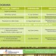 MAGAP presenta Programa de Incentivos Forestales en Santo Domingo de los Tsáchilas